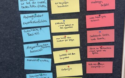 Rückblick: Schulung „Kommunikation & Selbstreflexion“